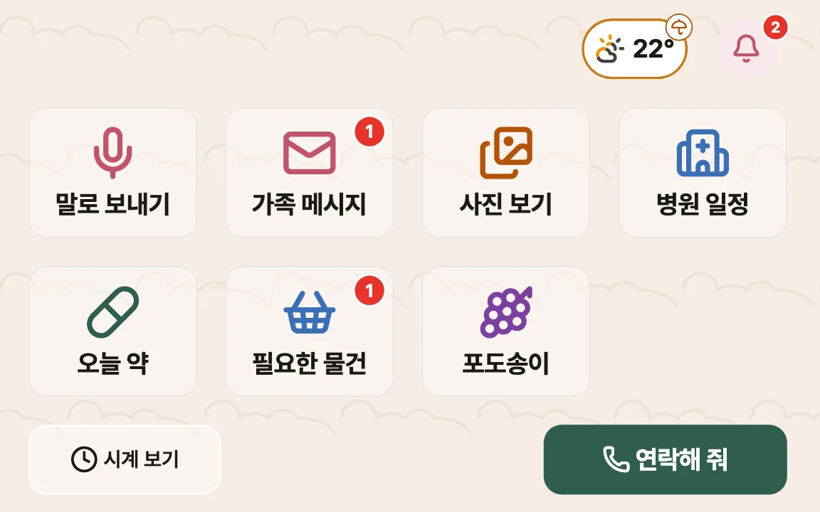 태블릿 첫 화면 — 말로 보내기, 가족 메시지, 사진 보기, 병원 일정, 오늘 약, 필요한 물건, 포도송이, 연락해 줘 큰 버튼